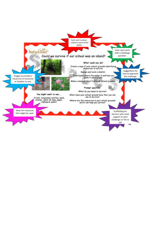 Outdoor Learning Challenge Cards